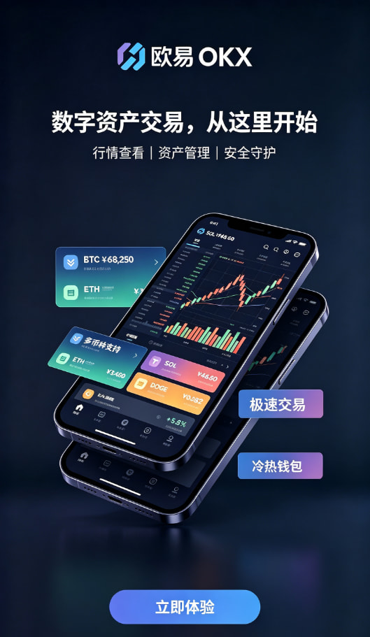 欧交易所app官网下载安全安全托管配图